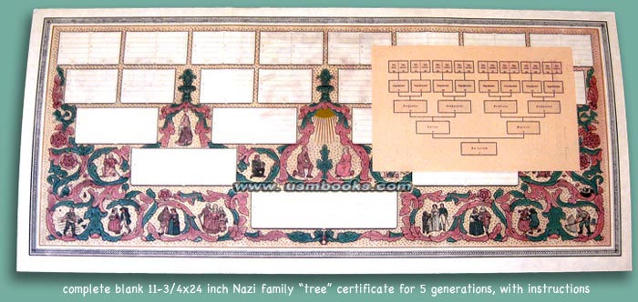 Nazi family tree or genealogical table with instructions