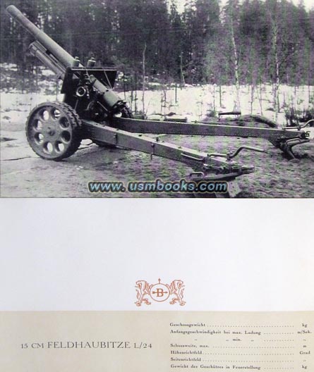 Bofors Howitzer