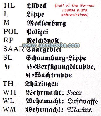 Nazi license plate abbreviations