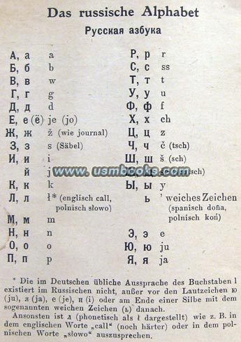 WW2 German-Russian Dictionary
