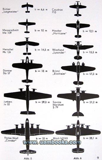 Distinguishing or Recognizing Airplanes