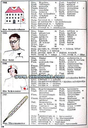 Nazi DRK nurse and doctor