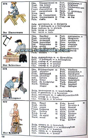 Nazi Picture Dictionary 1943, Europa in 23 Sprachen
