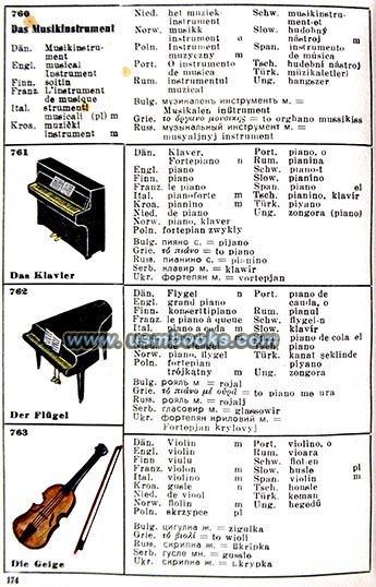 1940s musical instruments