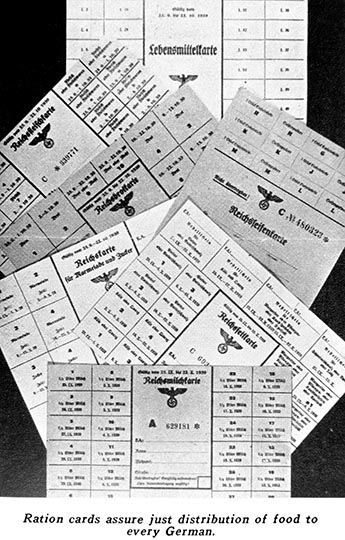 Nazi ration coupons