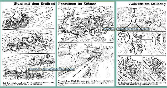 1943 illustrated Nazi traffic manual Wolf A. Doernhoeffer