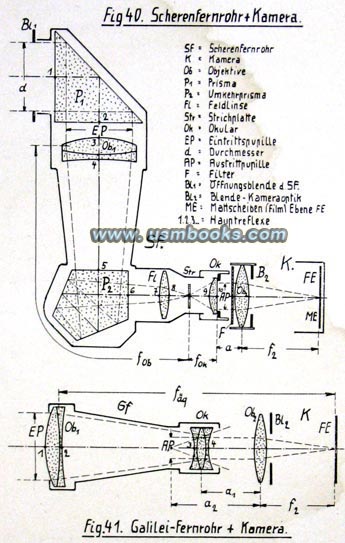 1943 camera techniques