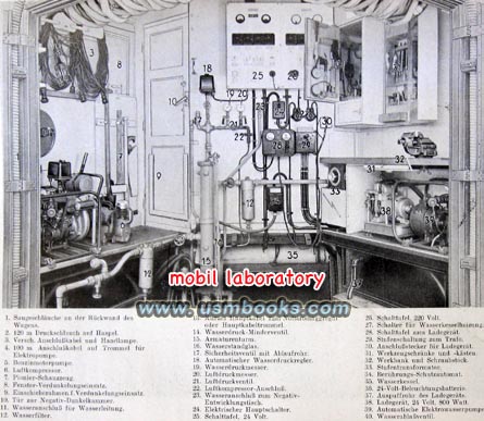 Mobile photo lab 1943