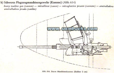 Flugzeugmaschinengewehr