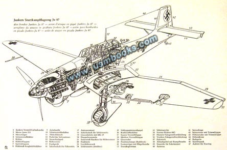 Junkers Ju87 Stuka