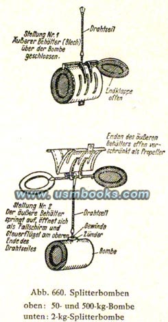 Nazi cluster bombs