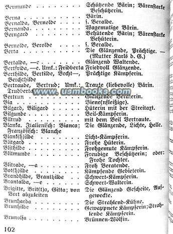 proper Aryan German names