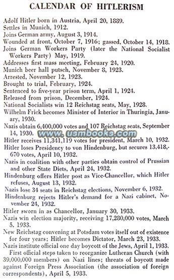 Calendar of Hitlerism