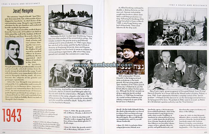 Josef Mengele, Adolf Eichmann, Heinrich Himmler, Winston Churchill