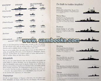 NAZI NAVY SHIP IDENTIFICATION TABLE