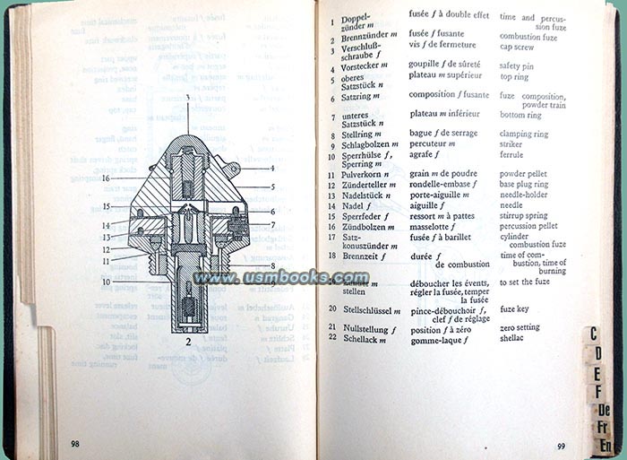 1938 Nazi technical military dictionary, Kruppstahl Essen
