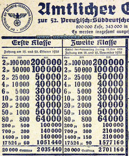 Nazi lottery advertising 1938