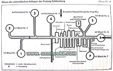 Maginot Line fort - underground map