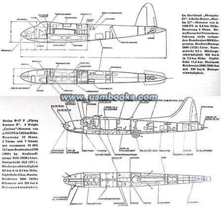 USAAF and RAF warplanes