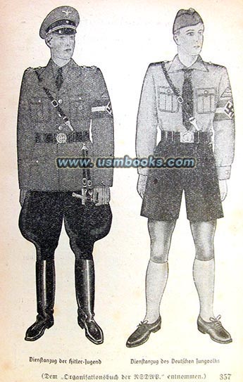 Hitler Youth uniforms