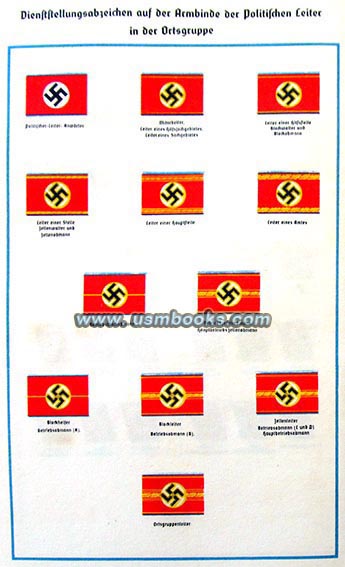 Nazi swastika armband