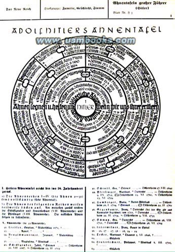 RARE in-depth Ahnentafel or family tree of Adolf Hitler