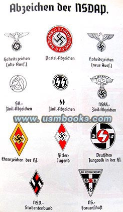 Nazi Party badges
