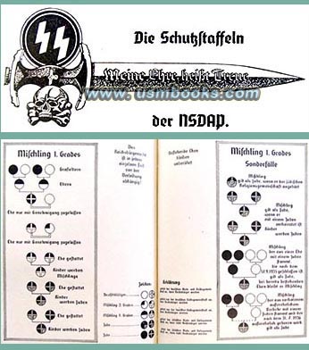 SS dagger, Nazi race law