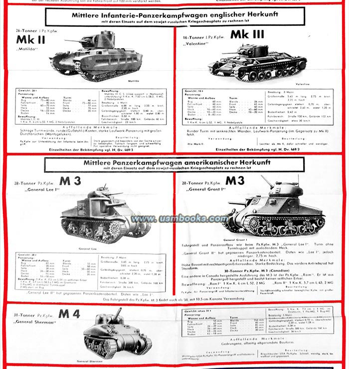 1942 Nazi tank identification guide