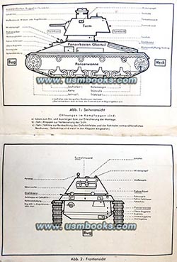 Nazi tank diagram
