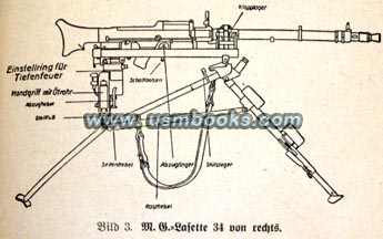 Nazi machine gun MG 34