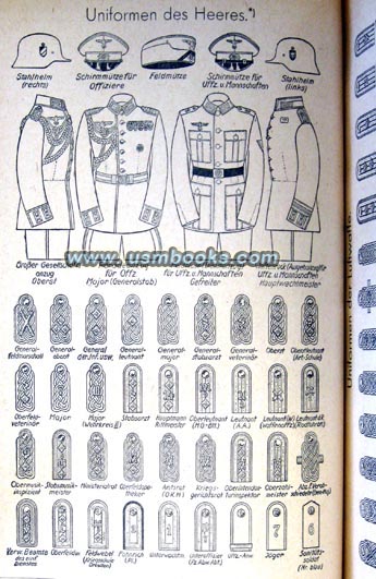 Luftwaffe uniforms 