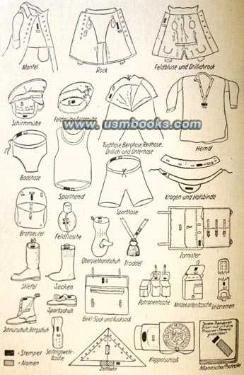Nazi uniform accessories