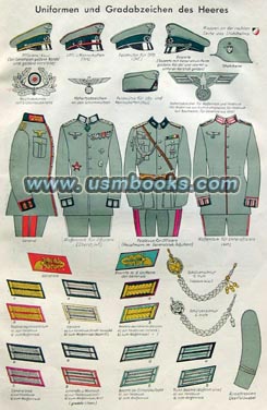 Nazi Army uniforms and ranks