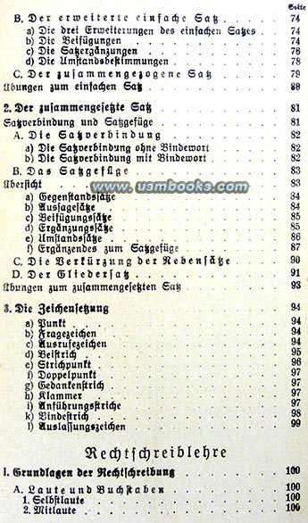 1941 Nazi dictionary
