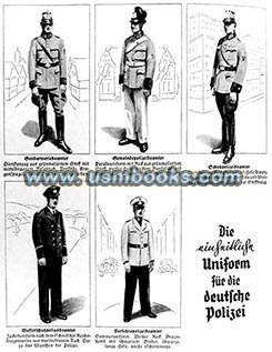 Nazi police uniforms