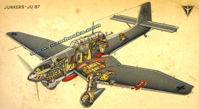 Ju87 Sturzkampfflugzeug