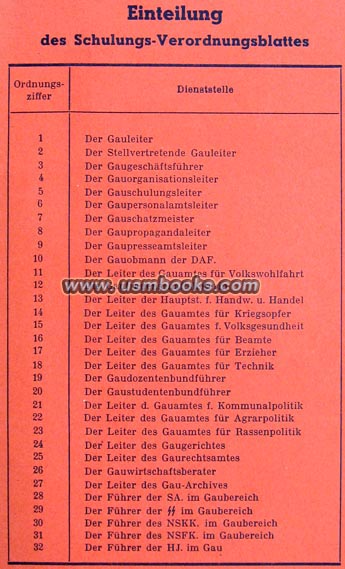 1942 Nazi Schulungsverordnungsblatt