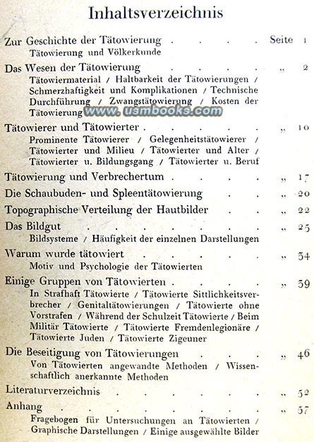 Ein Beitrag zur Tätowierungsfrage Inhaltsverzeichnis