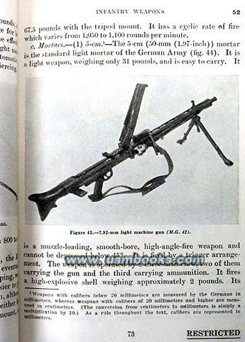 MG 42 Nazi machine gun