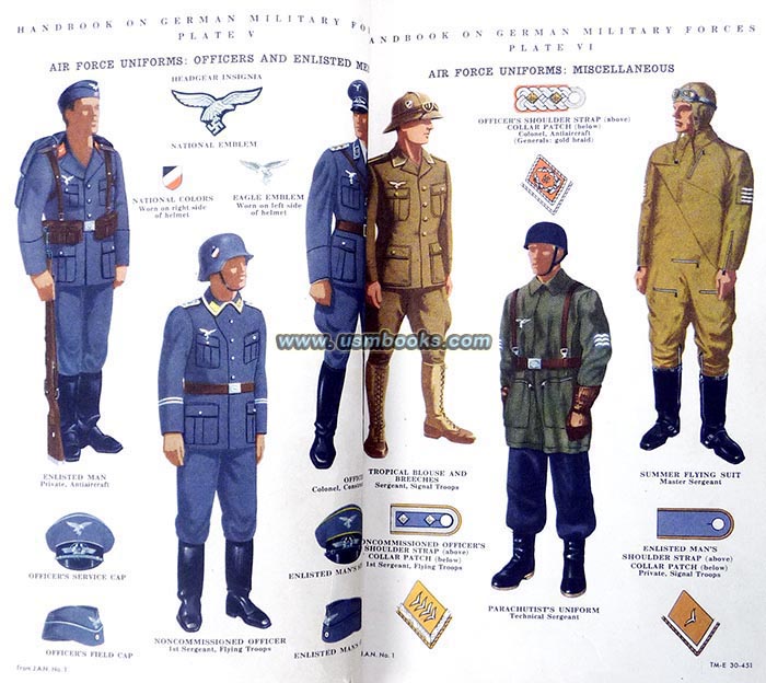 Nazi Air Force uniforms, paratrooper helmet