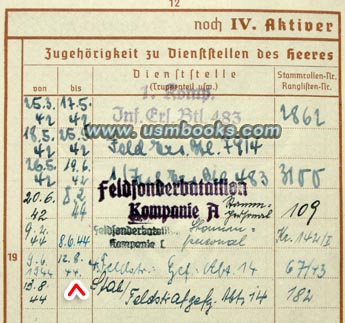 Wehrmacht service record