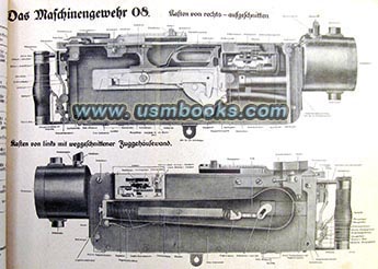 Das Maschinengewehr 08