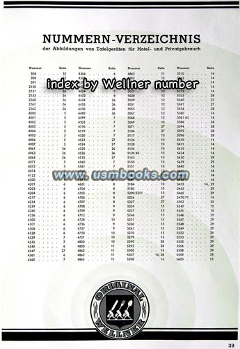 Wellner product numbers