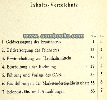 Schematische Darstellungen zur Feldverwaltungsvorschrift, 1944
