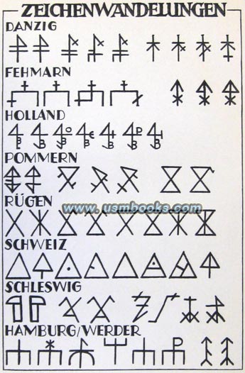 runic symbols
