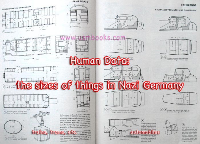 Nazi design and construction