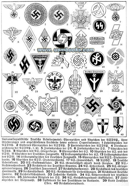 NSDAP pins and badges, NS Abzeichen