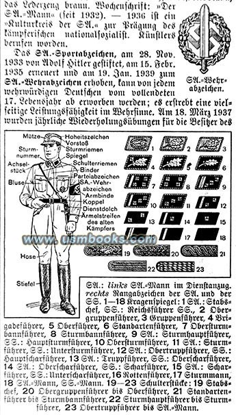 SA uniform, SA badge, SA Wehrabzeichen