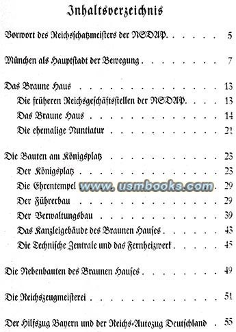 Das Braune Haus und die Verwaltungsgebude der Reichsleitung der NSDAP